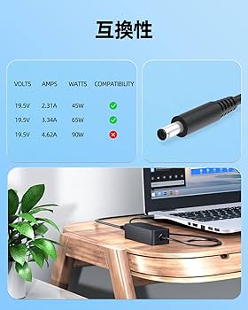 dell 充電器 パワーサプライ Amazon.co.jp: Dell 電源アダプタ 180W : 家電＆カメラ